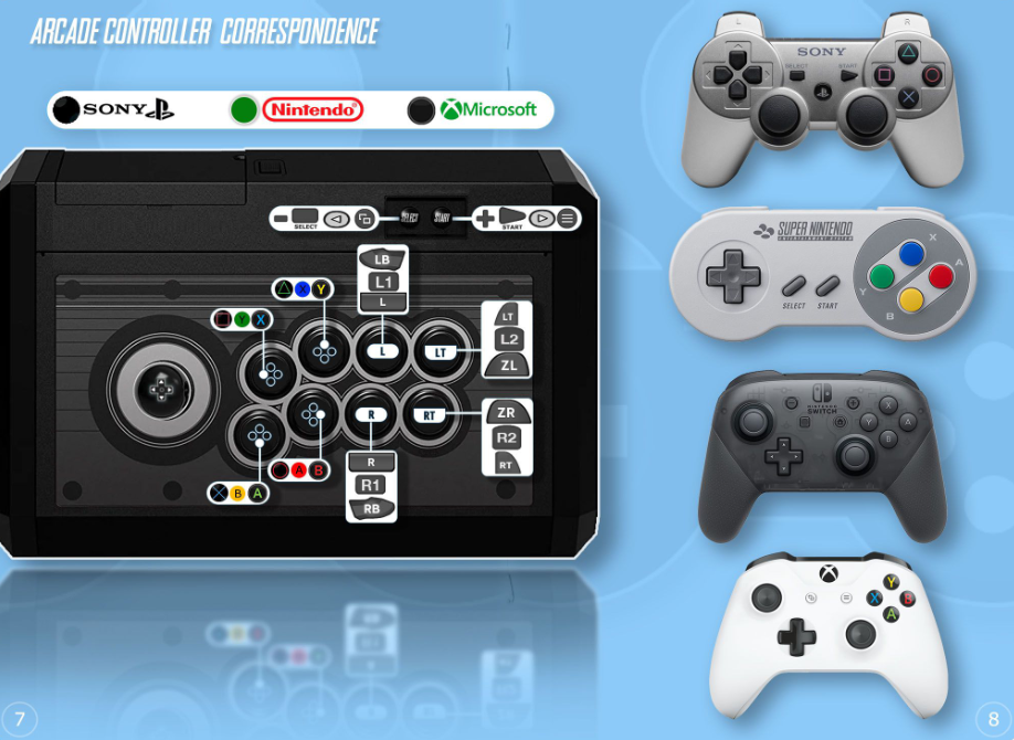 Final Burn Neo | RetroBat Wiki